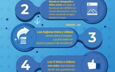 Realizará Capasu concurso de fotografía y vídeo sobre el cuidado del agua