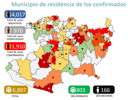 Más de 800 personas se han recuperado del Covid-19 en Michoacán
