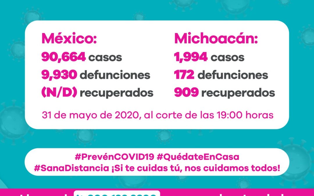 Michoacán a punto de alcanzar los 2 mil casos de Covid-19
