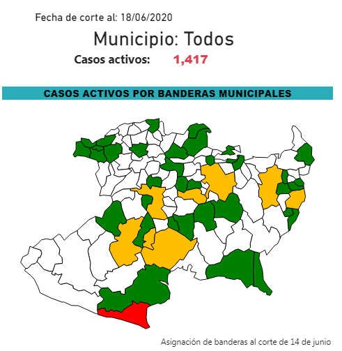 Uruapan llega a los 313 casos acumulados de Covid-19