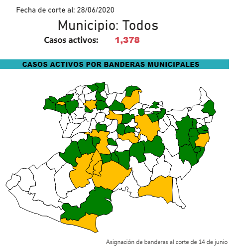 Michoacán registra solo 32 casos nuevos de Covid-19